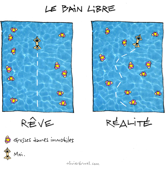 bain libre